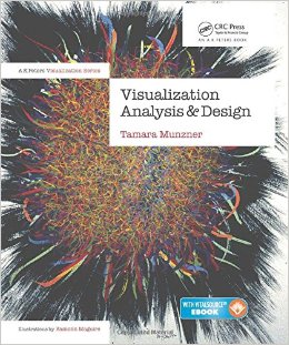 Visualization Analysis and Design Cover